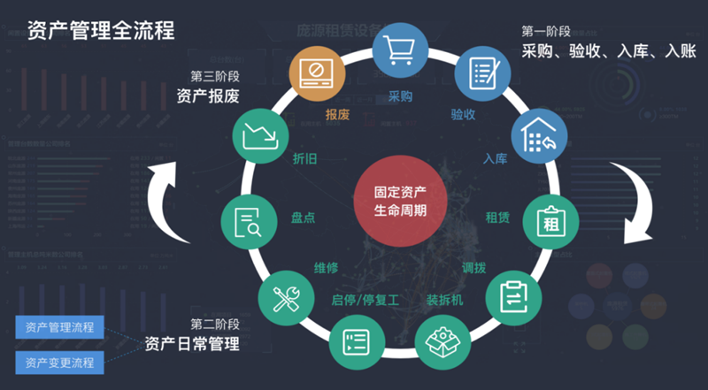 201703076616113131.png 平台验收2_副本.png