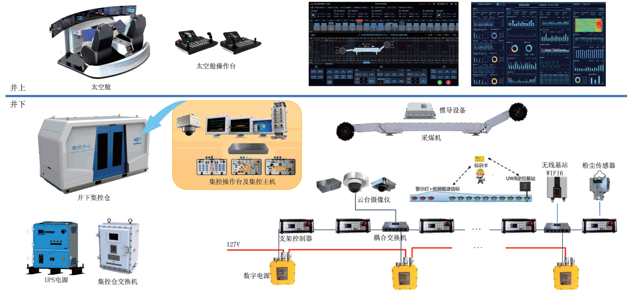 智能集控系统总体框图(2).png