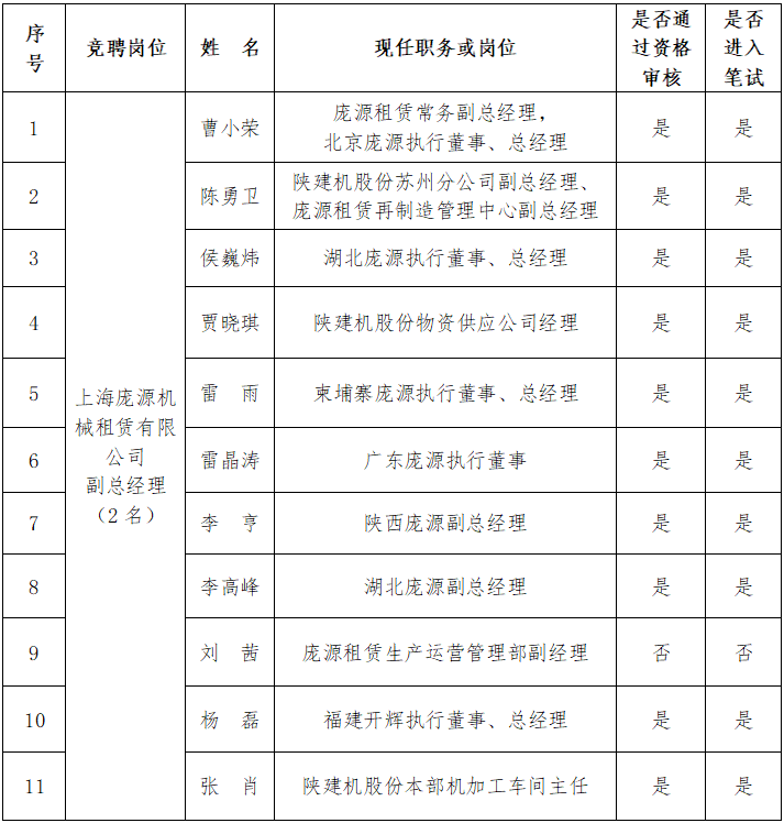 943c93f0a3f58d735e83130d1b3c590e.png